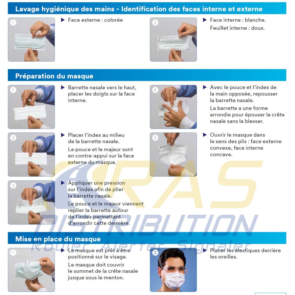 Protocole utilisation des masques chirurgicaux CE-MDD-2003-002